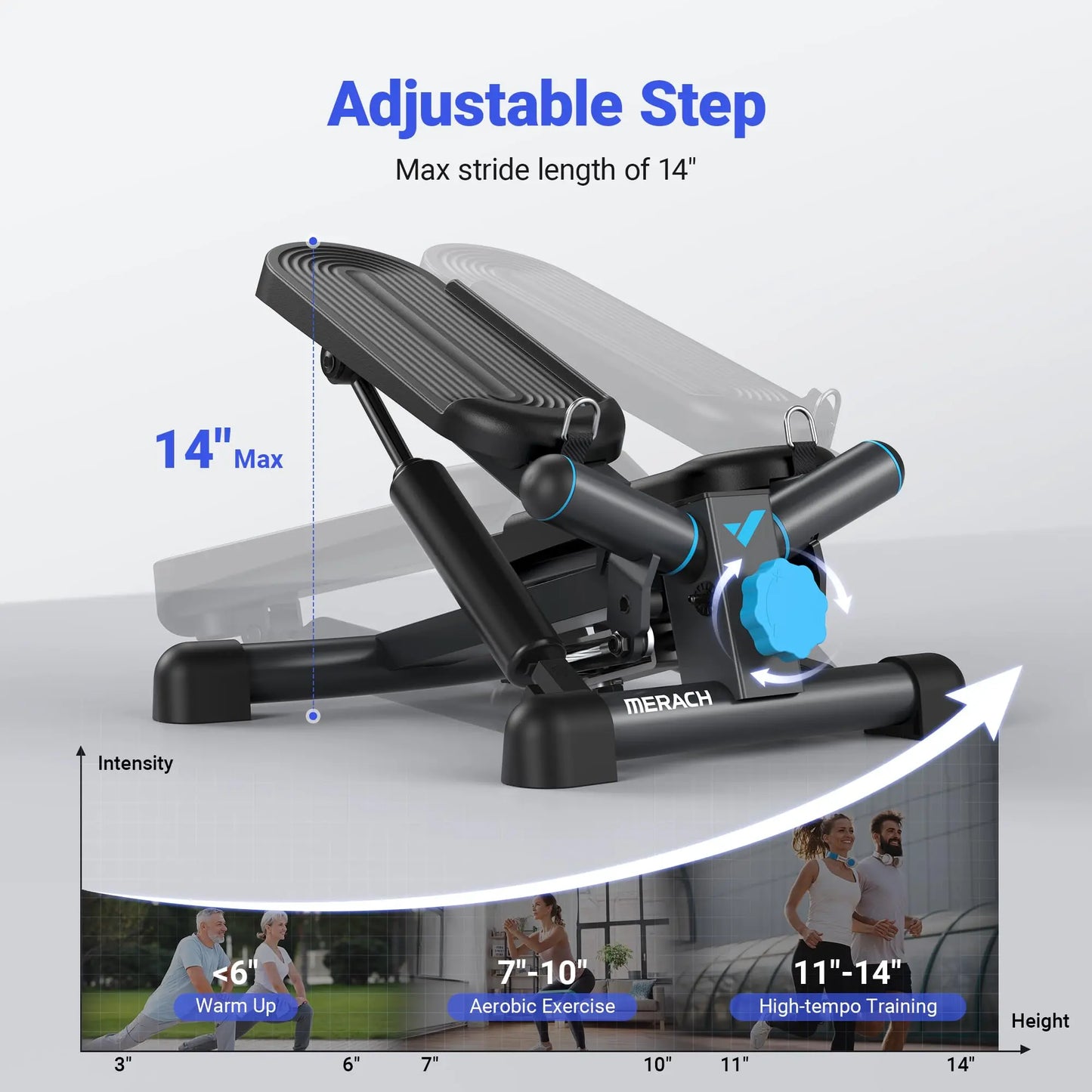 Mini Stepper r 330LBS Capacity with Resistance Band