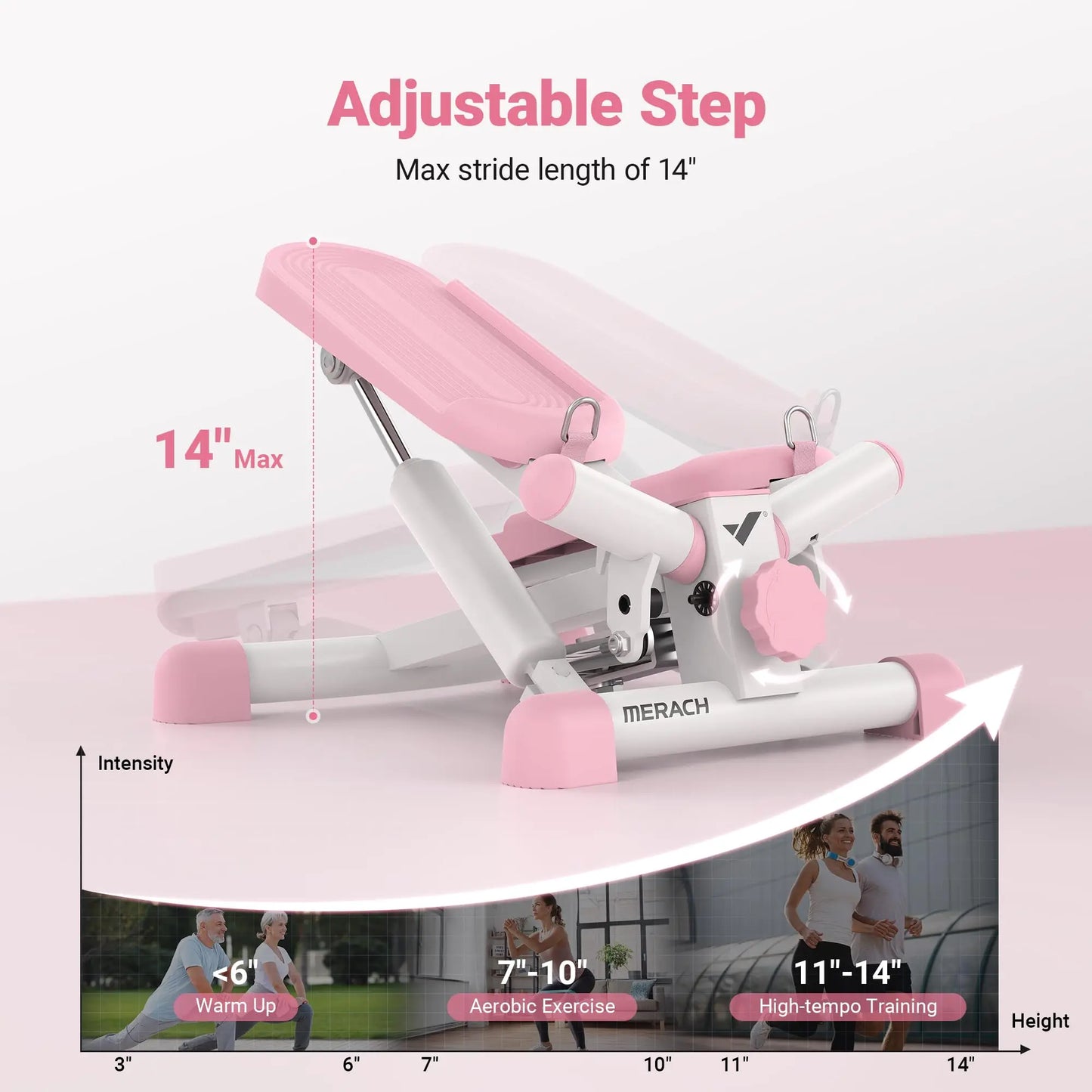 Mini Stepper r 330LBS Capacity with Resistance Band