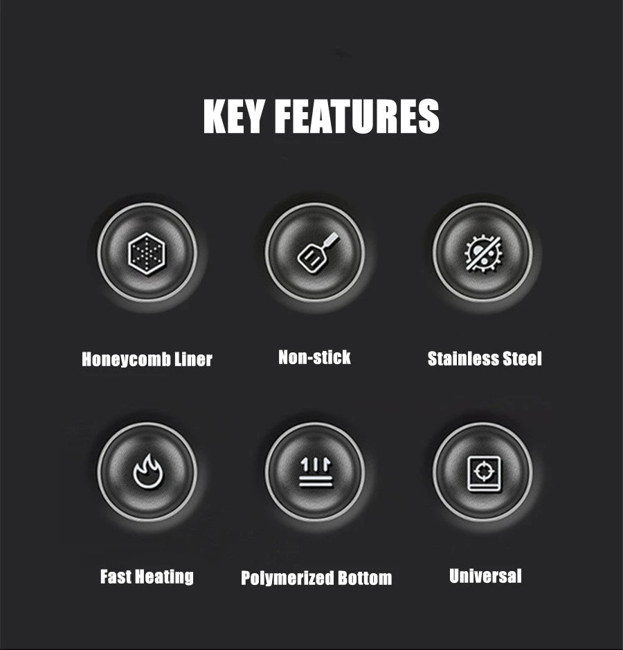 Stainless Steel Pan, Cooking Pan, Double-sided Honeycomb Frying Pan, Non-stick Pan with Lid Induction Cooker Gas Stove Universal