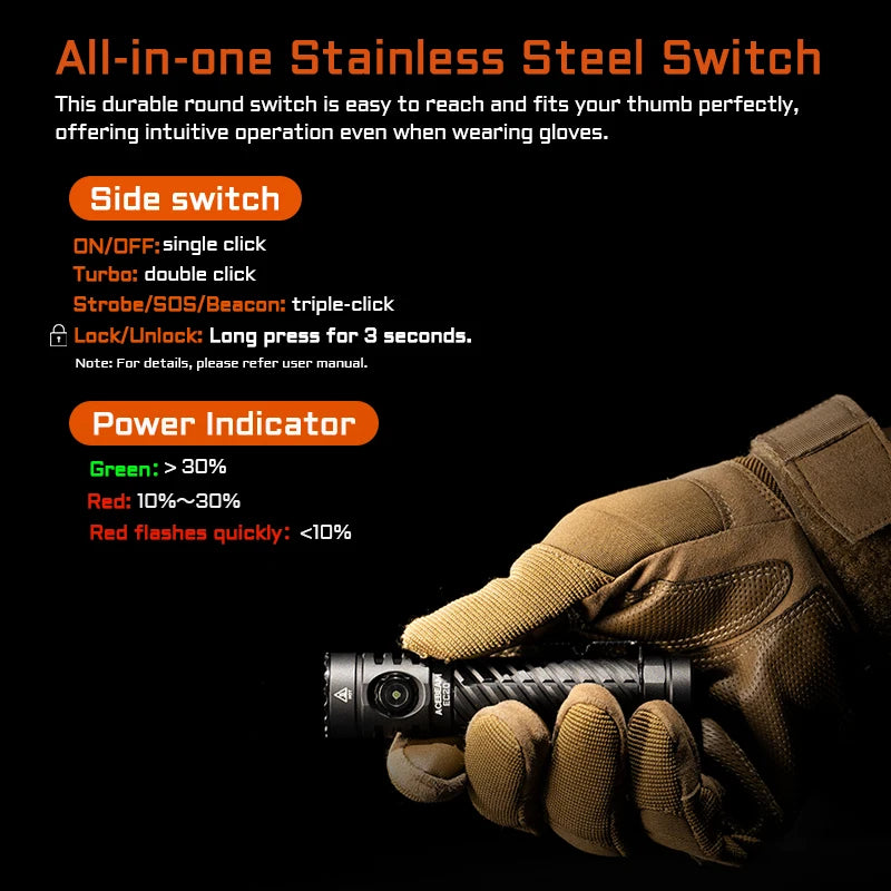 Led flashlight EDC LUXEON HL4X Leds 2800 lumens 340 meters 18650 battery multi-color auxiliary lights