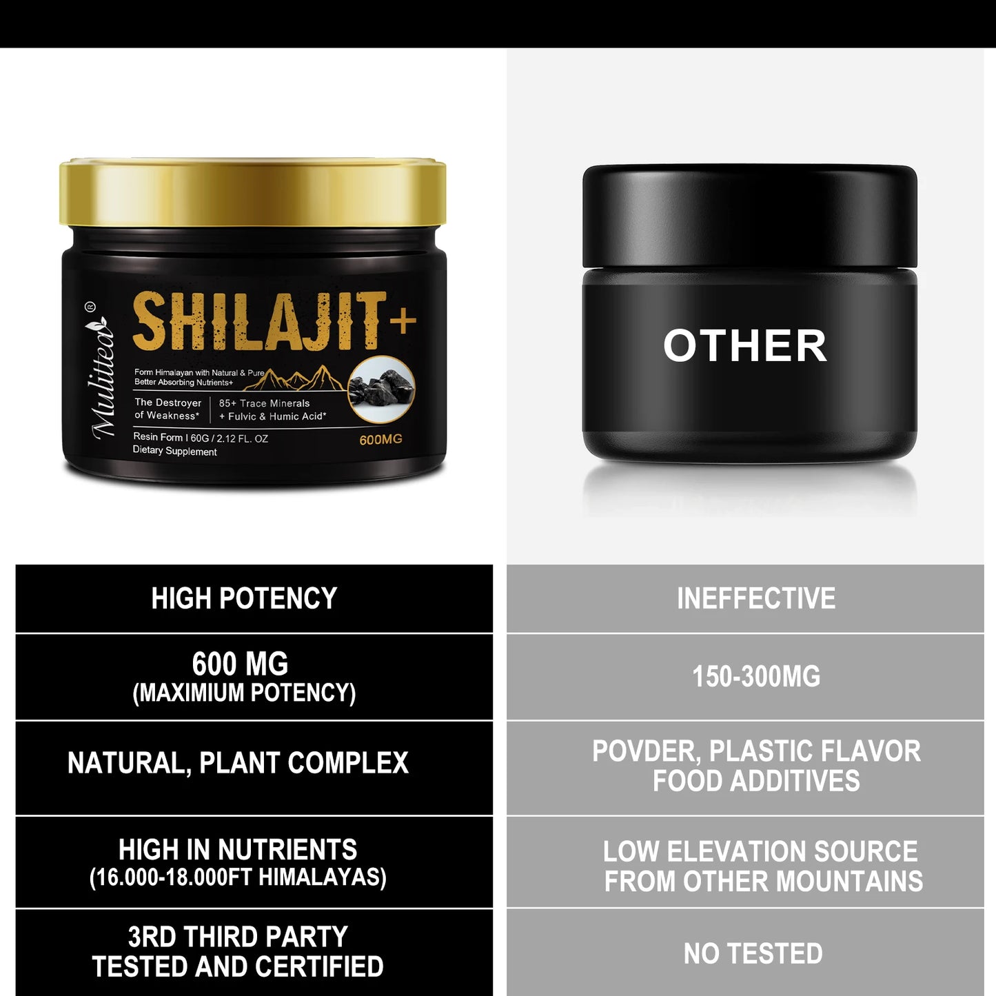 100% Pure shilajits with 85+ T& Fulvic Acid Support Immune, Brain Focus and Memoryrace Minerals