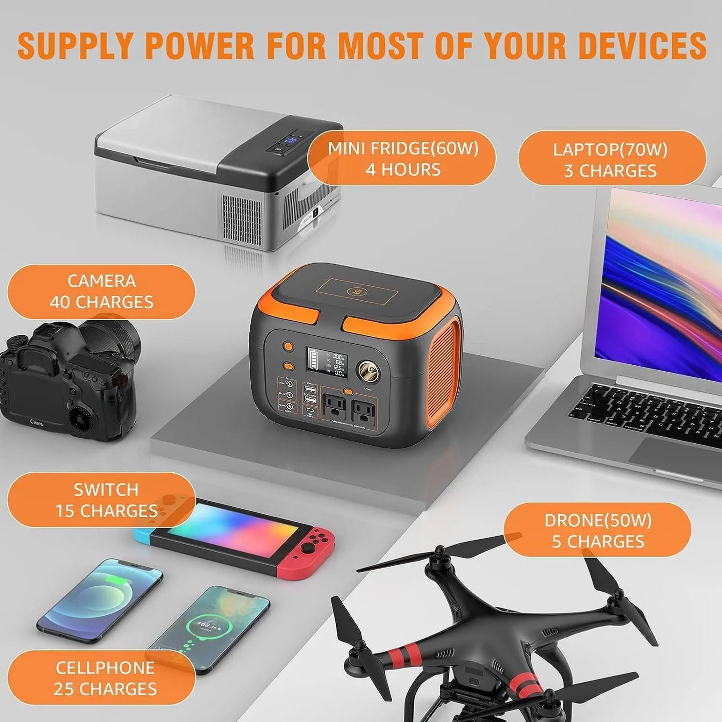 Portable Power Station, Solar Generator