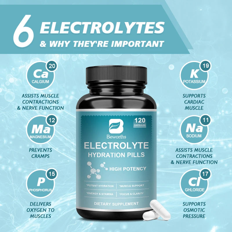Electrolyte Capsules with Vitamin B6, Endurance Sports Nutrition