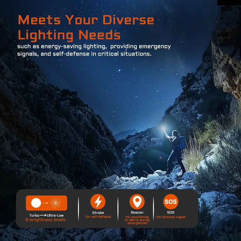 Led flashlight EDC LUXEON HL4X Leds 2800 lumens 340 meters 18650 battery multi-color auxiliary lights