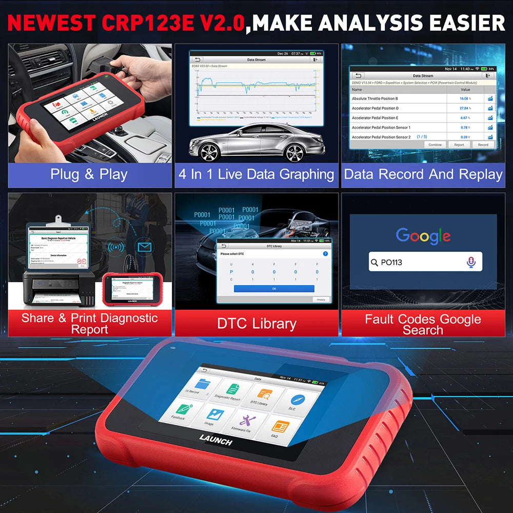 Car Diagnostic Tools Auto OBD OBD2 Scanner ENG ABS SRS AT Code Reader DPF 7 Reset Free Update Online