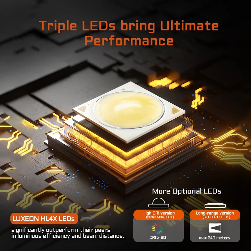 Led flashlight EDC LUXEON HL4X Leds 2800 lumens 340 meters 18650 battery multi-color auxiliary lights