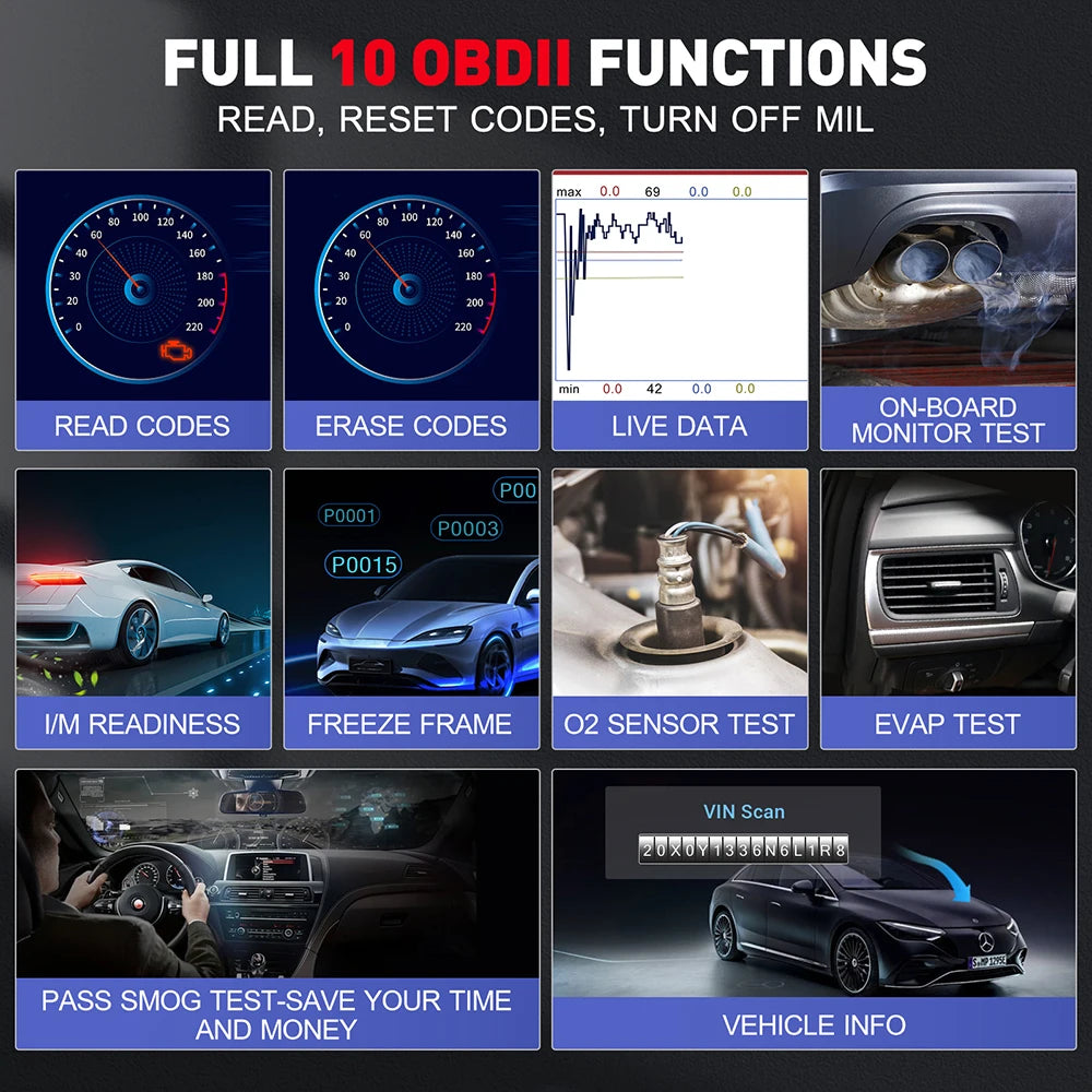 Car Diagnostic Tools Auto OBD OBD2 Scanner ENG ABS SRS AT Code Reader DPF 7 Reset Free Update Online