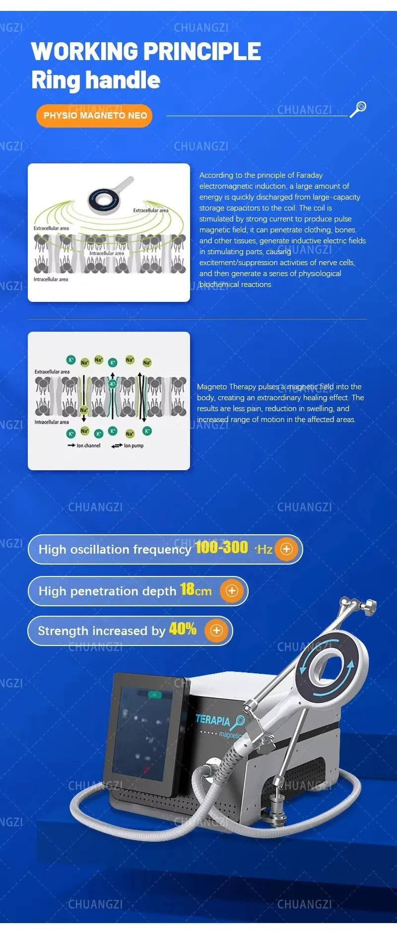 Magnetic Therapy Machine, Pain Relief, Sports Injury Relief