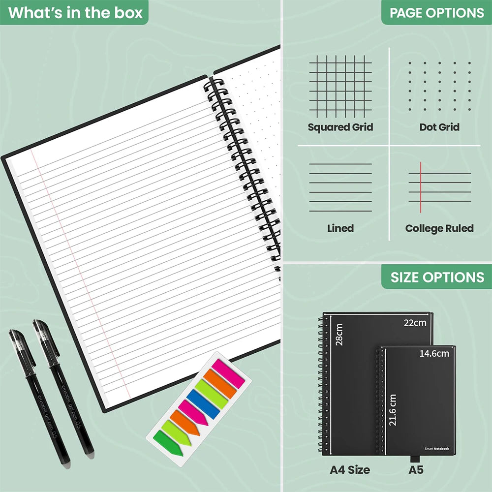 Reusable Smart Notebook, Rewritable Notepad for Student