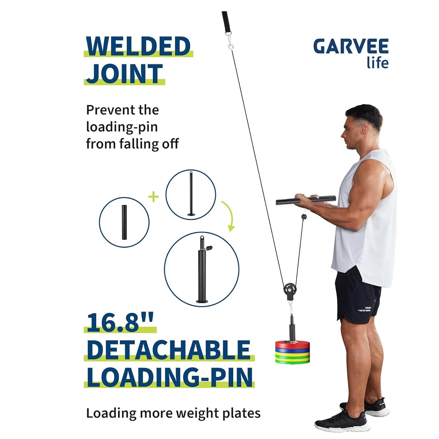 Pulley System Attachments, Arm Workouts Equipment