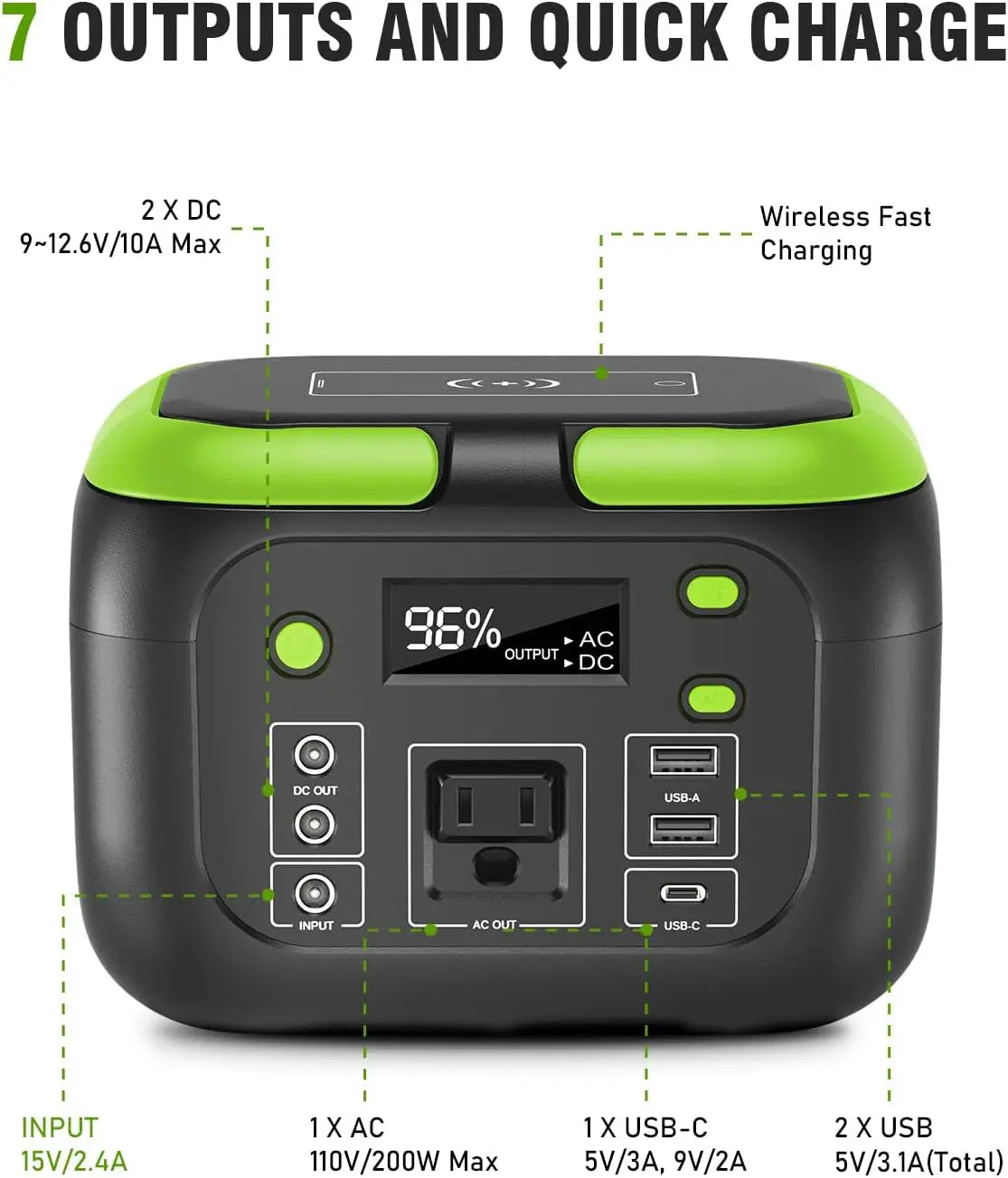 Portable Power Station, Solar Generator