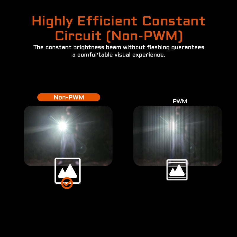 Led flashlight EDC LUXEON HL4X Leds 2800 lumens 340 meters 18650 battery multi-color auxiliary lights