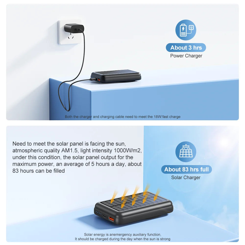 Solar Magnetic Power Bank Wireless& USB-C / USB Phone Char,ger w