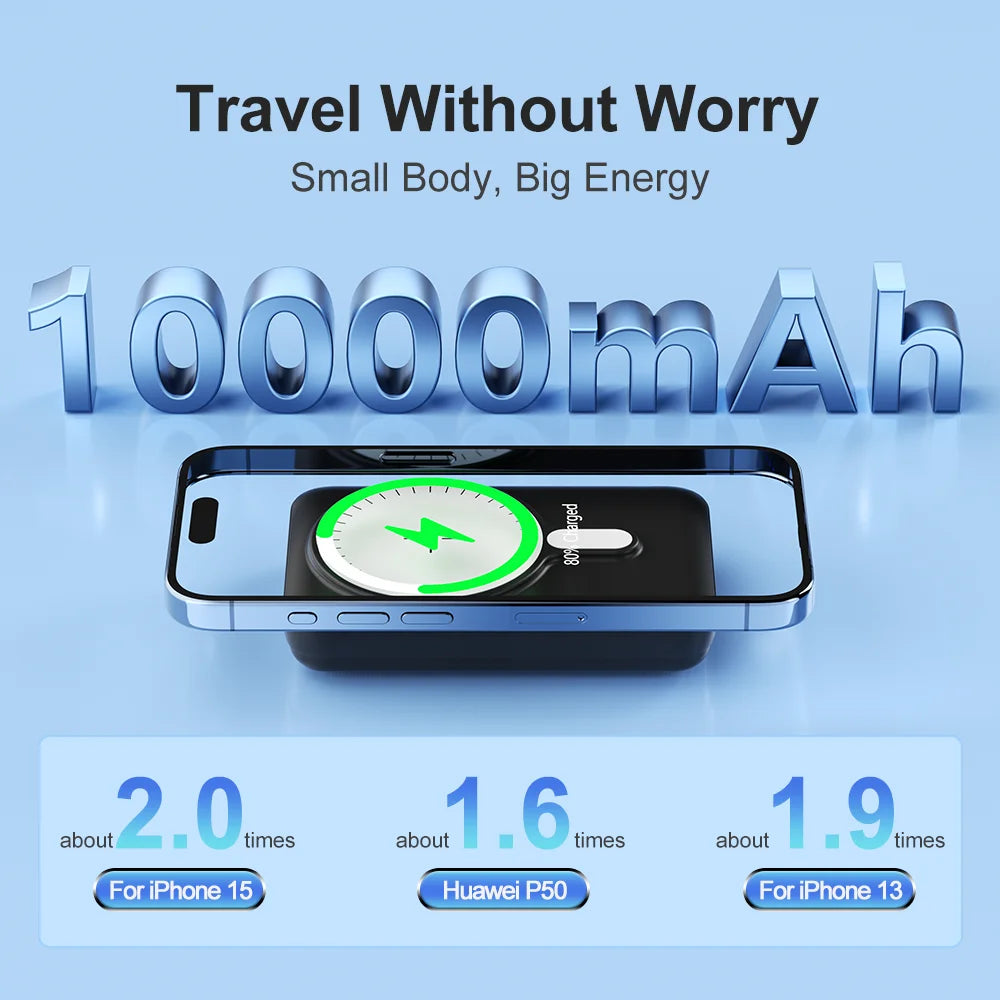 Solar Magnetic Power Bank Wireless& USB-C / USB Phone Char,ger w