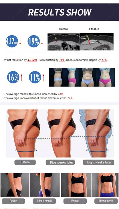 EMS Body Sculpt Muscle Stimulate Machine Electric Slimming