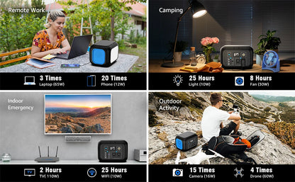 Portable Power Station, Solar Generator