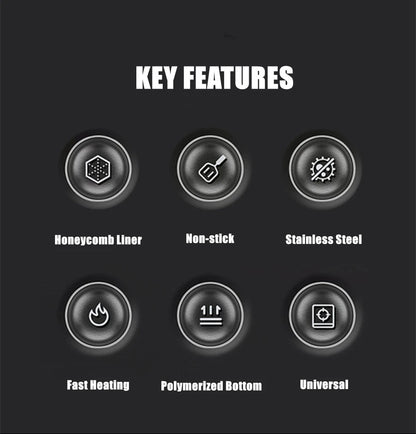 Stainless Steel Pan, Cooking Pan, Double-sided Honeycomb Frying Pan, Non-stick Pan with Lid Induction Cooker Gas Stove Universal