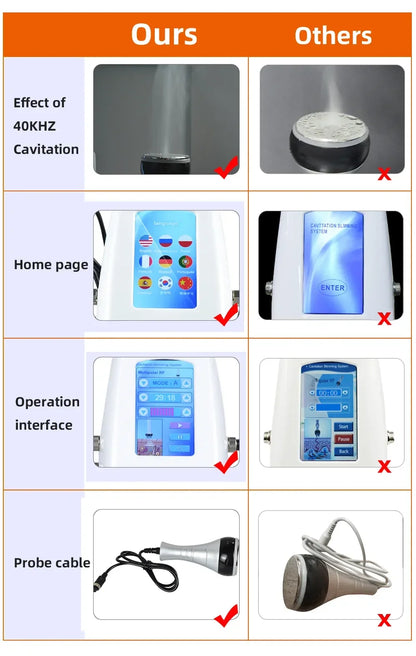 New 4 In 1 Ultrasonic Body Care Tool