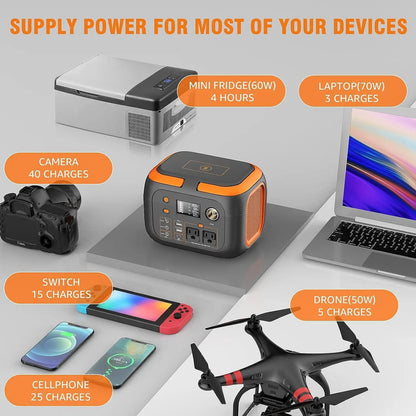Portable Power Station, Solar Generator