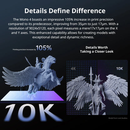 ANYCUBIC Photon Mono 4 AE Version LCD UV Resin 3D Printer High-Speed 3D Printing 7" 10K high-definition screen 153×87×165mm