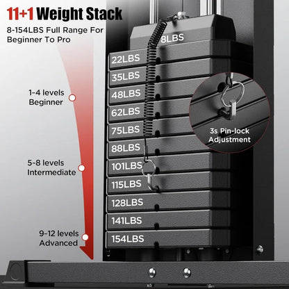 Multifunctional Home Gym, Workout Station with Weight Stack