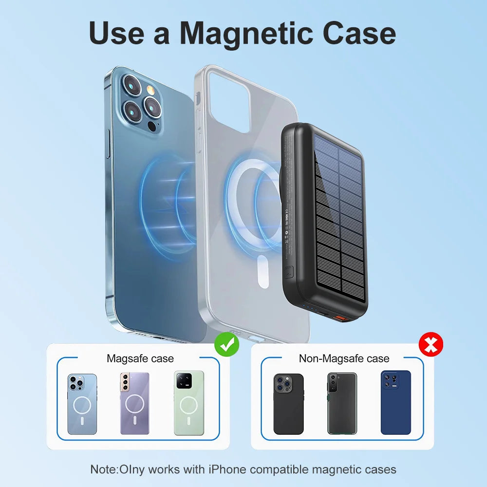 Solar Magnetic Power Bank  Wireless&  USB-C  / USB Phone Char,ger w