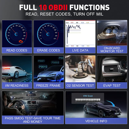 Car Diagnostic Tools Auto OBD OBD2 Scanner ENG ABS SRS AT Code Reader DPF 7 Reset Free Update Online