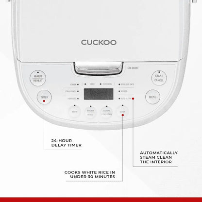 Cup Uncooked / 12-Cup Cooked  Rice Cooker with Nonstick Inner Pot