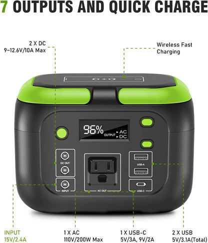 Portable Power Station, Solar Generator
