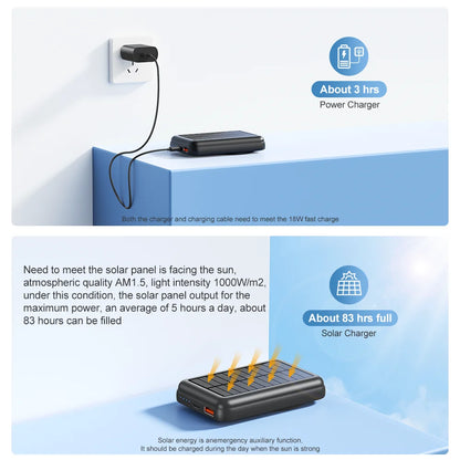 Solar Magnetic Power Bank  Wireless&  USB-C  / USB Phone Char,ger w