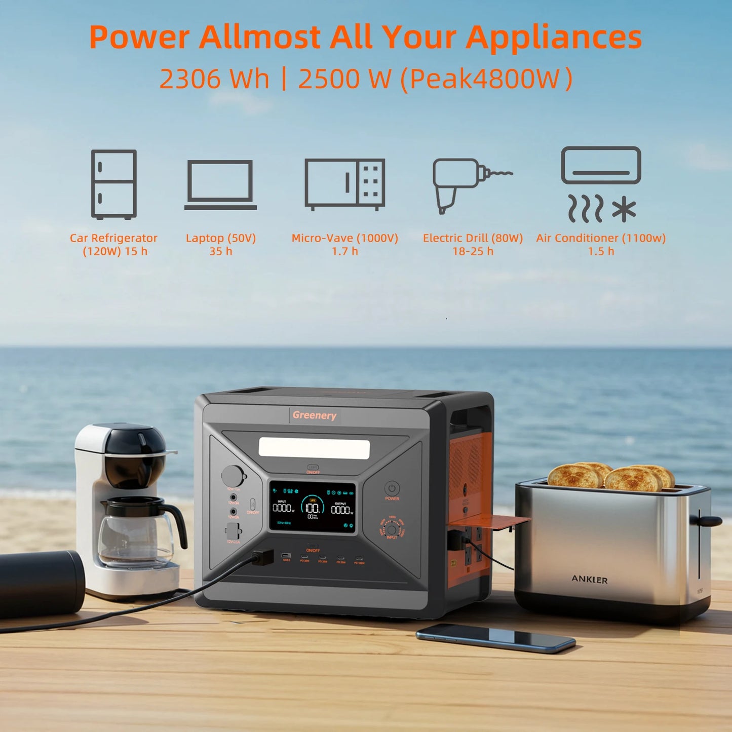 Portable Power Station 2500W/2304Wh Large Capacity Solar Generator with Cart Fast Charging Emergency Power for Backu