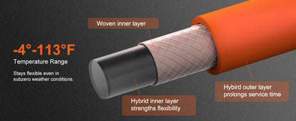 50 FT Retractable Air Hose Reel Wall-Mounted PVC Hose Automatic Rewinding Swivel Compressor for Automobile Maintenance